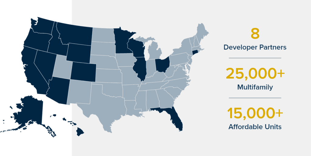 Location of Current Investments